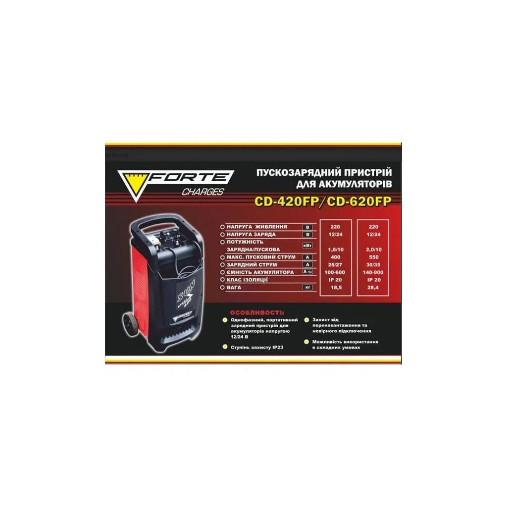 Пуско зарядний пристрій Forte CD-420FP (49331) - изображение 3