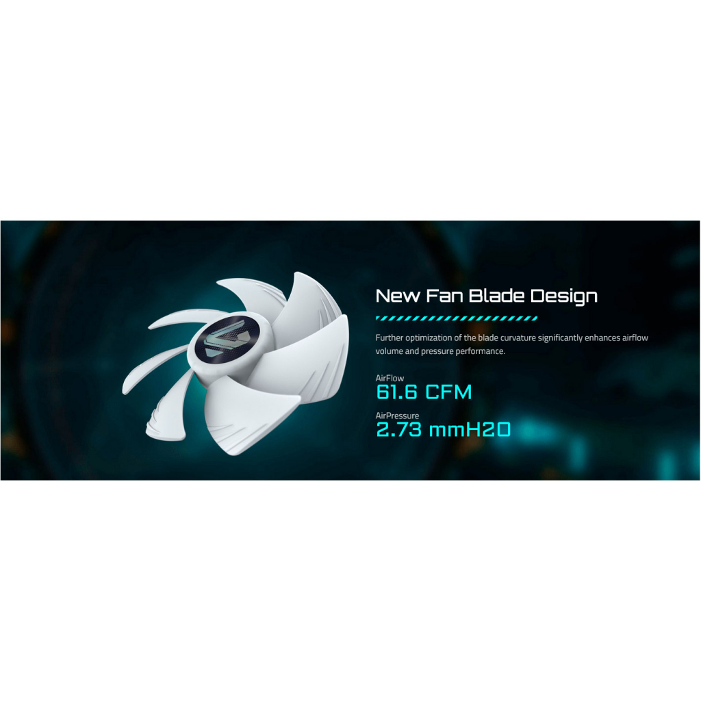 Система рідинного охолодження GIGABYTE GP-GME 360I - зображення 10