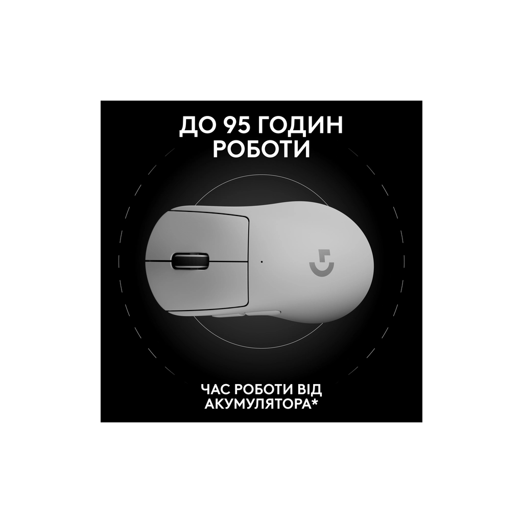 Мишка Logitech G Pro X Superlight 2 Dex Wireless White (910-007365) - зображення 6