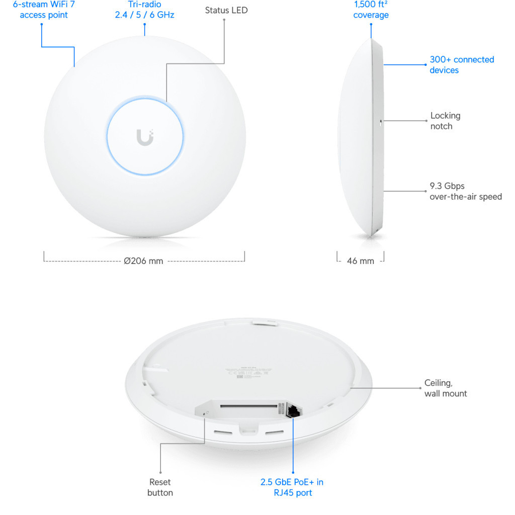 Точка доступу Wi-Fi Ubiquiti UniFi 7 PRO (U7-PRO) - изображение 8