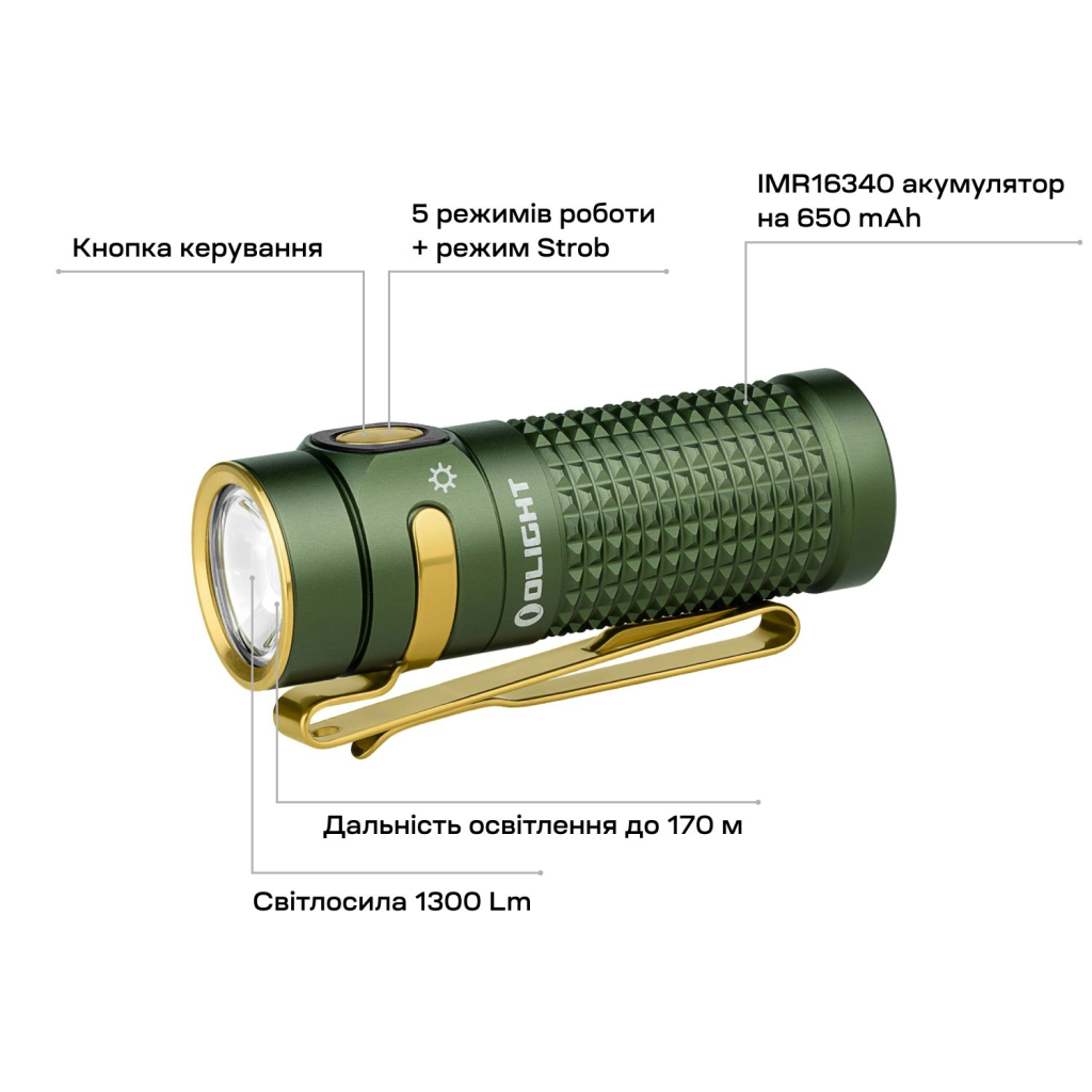 Ліхтар Olight Baton 4 OD Green (0.0000.0862) - зображення 11