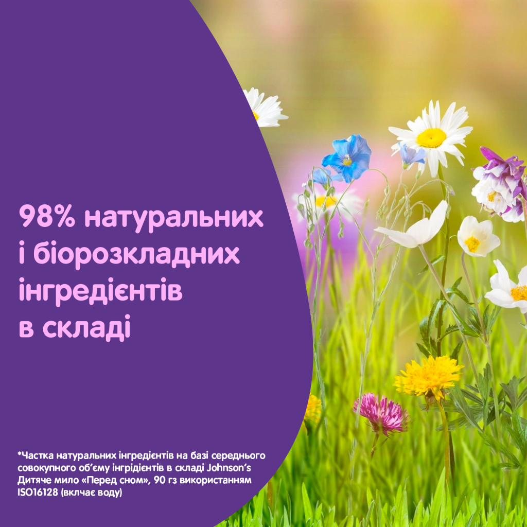 Дитяче мило Johnson’s baby Перед сном 90 г (3574661831077) - изображение 9