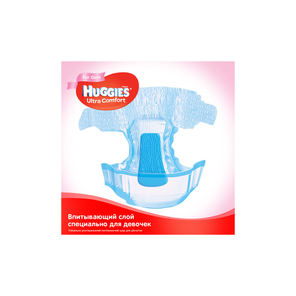 Підгузки Huggies Ultra Comfort 4 Mega для дівчаток 132 шт (5029054218105) - зображення 5