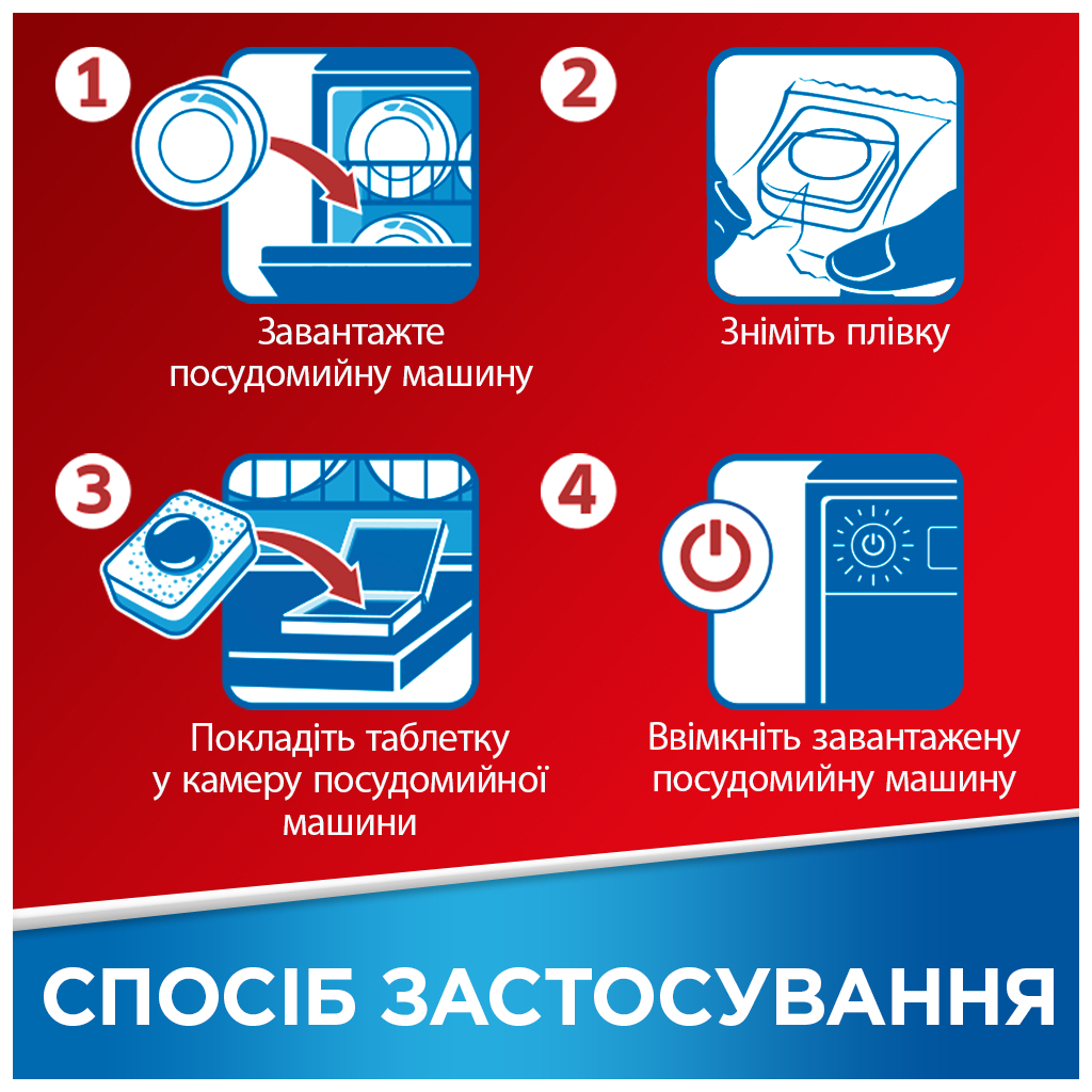 Таблетки для посудомийних машин Somat Classic 80 шт (9000101067392) - зображення 7