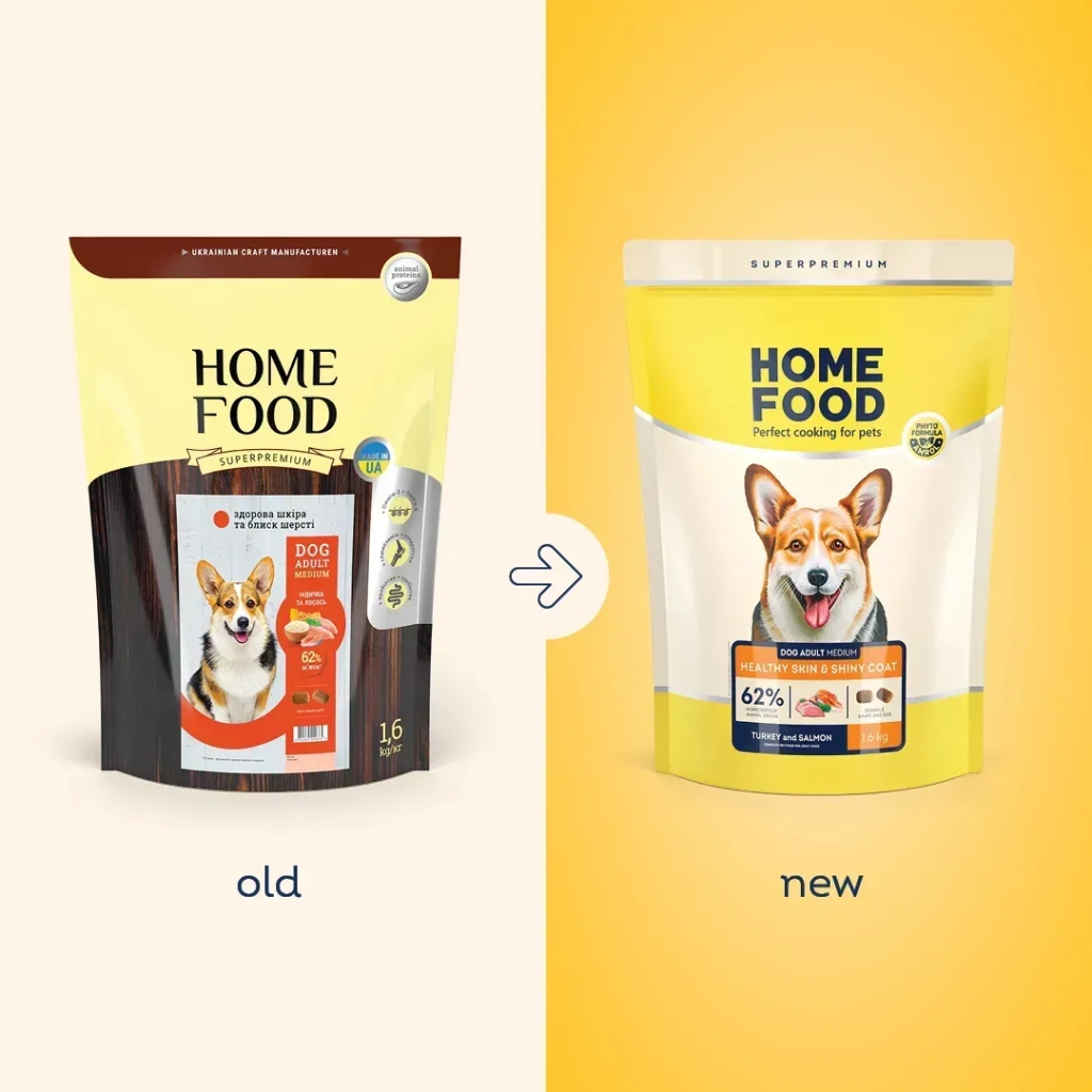 Сухий корм для собак Home Food ADULT MEDIUM Healthy skin and shiny coat з індичкою та лососем 1.6 кг (4820235020385) - зображення 2