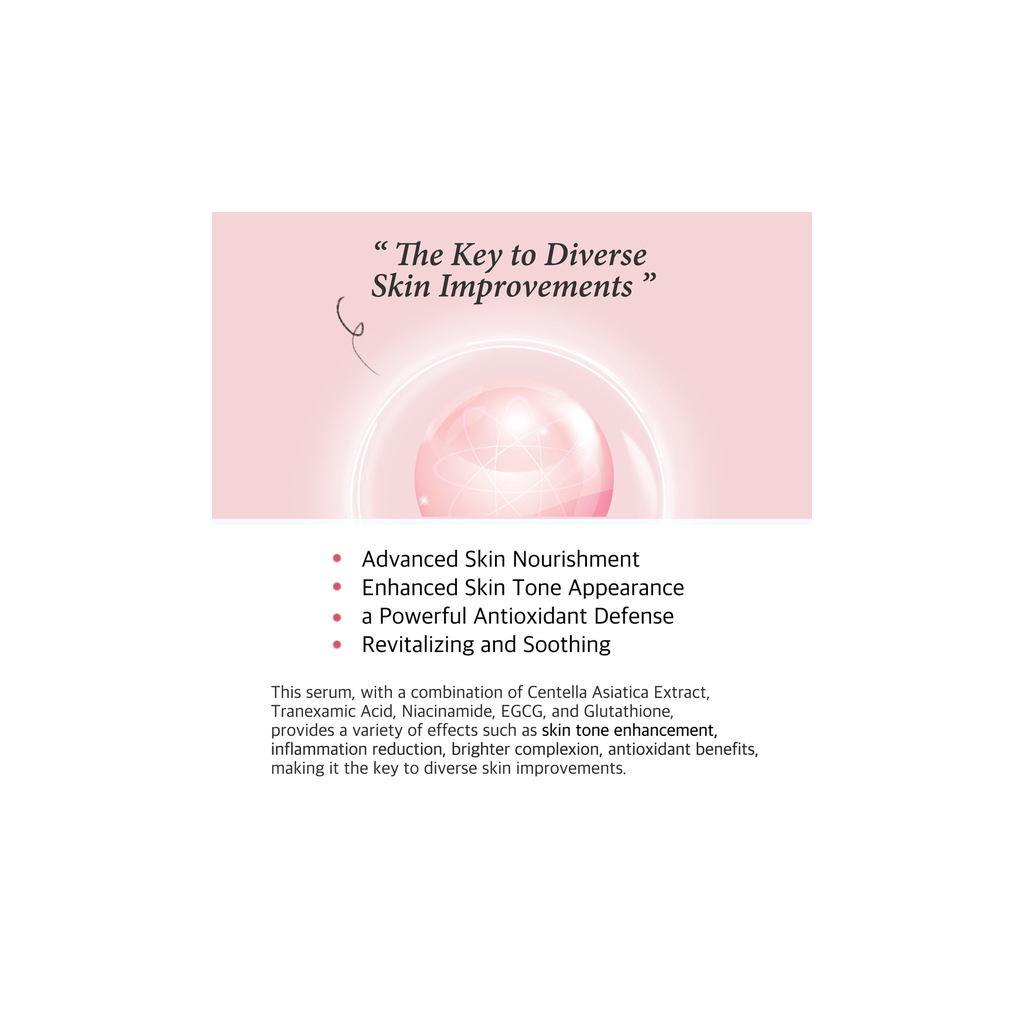Сироватка для обличчя Cos De BAHA Tranexamic Acid 10% Serum 30 мл (8809240319260) - зображення 3