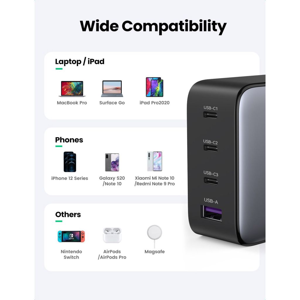 Зарядний пристрій Ugreen 4xUSB 100W GAN (USB-A+3*USB-C) Tech Fast Charger CD226 Grey (90575) - зображення 5