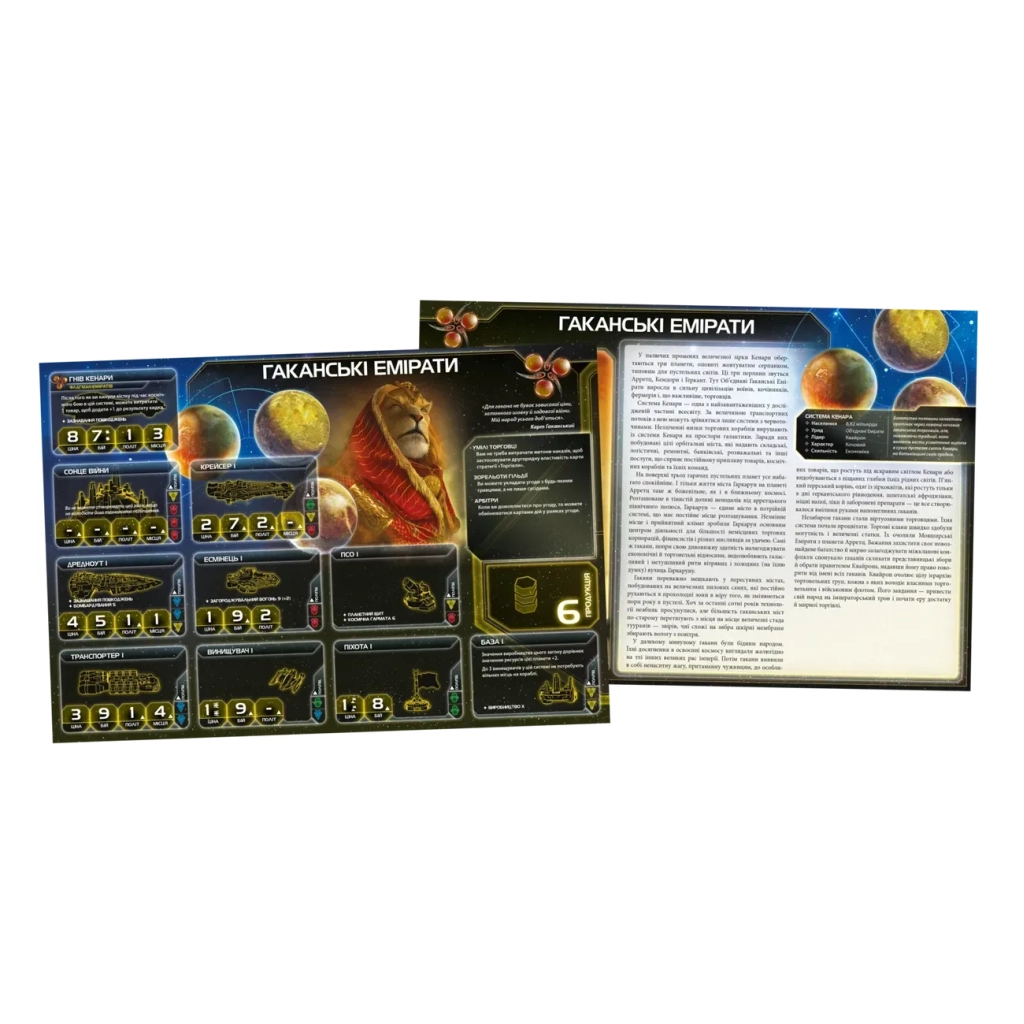 Настільна гра Geekach Games Сутінки імперії. Четверте видання (Twilight Imperium: Fourth Edition) (укр.) (GKCH221ti) - зображення 6