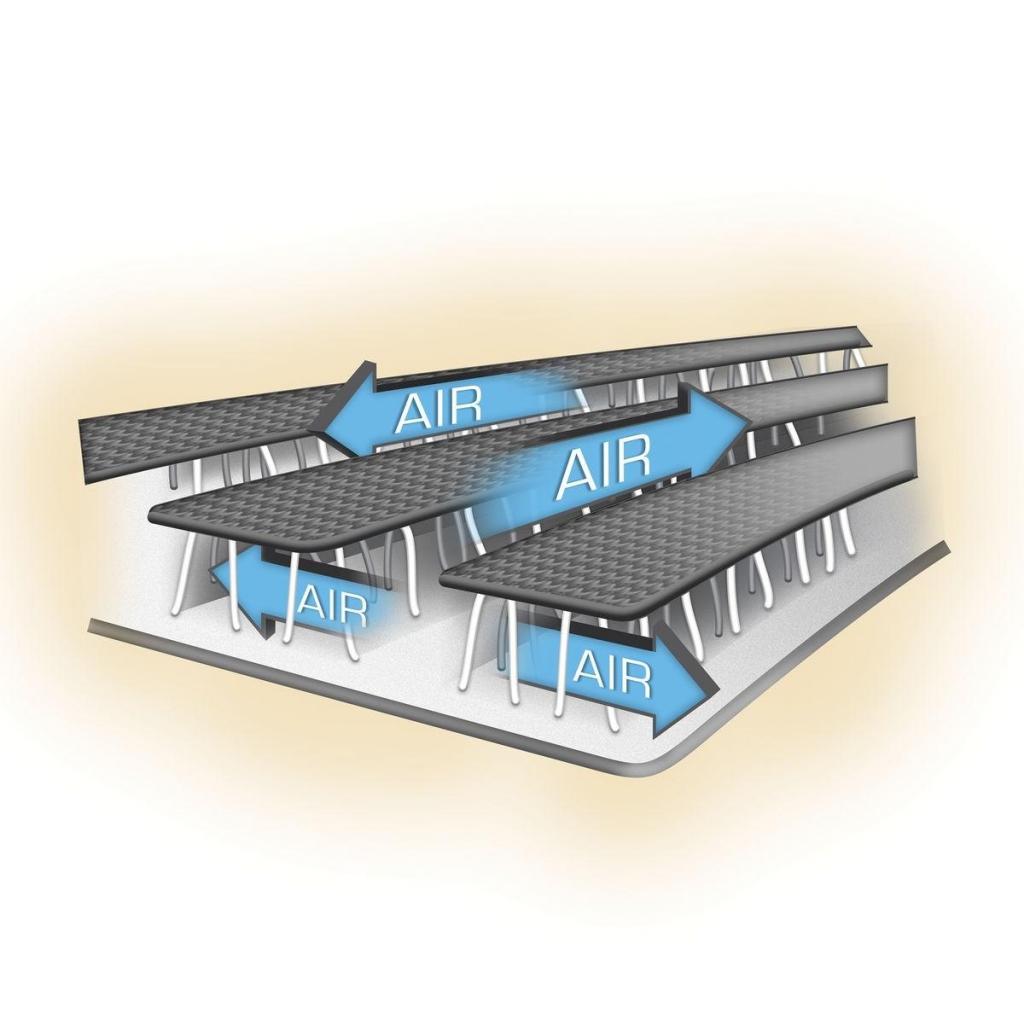 Автокрісло Chicco KidFit Zip Air група 2/3 Блакитне (79486.99) - зображення 4