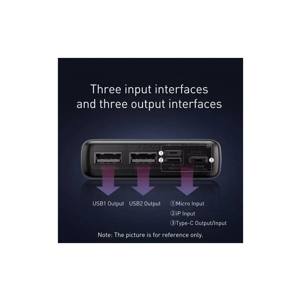 Батарея універсальна Baseus Adaman Metal Digital Display Quick Charge 20000mAh 22.5W (PPAD070101) - зображення 10