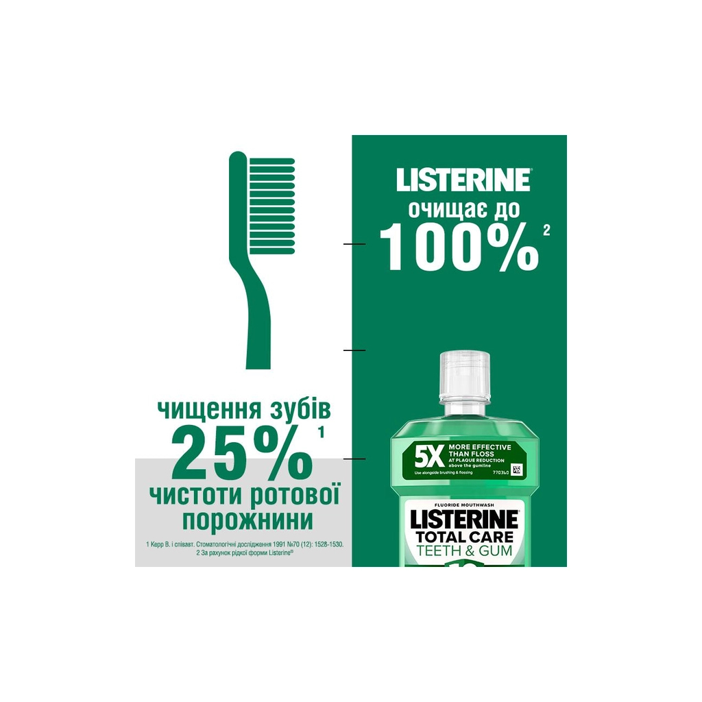 Ополіскувач для порожнини рота Listerine Total Care Захист зубів та ясен 500 мл (3574661070377/5010123714383) - изображение 3