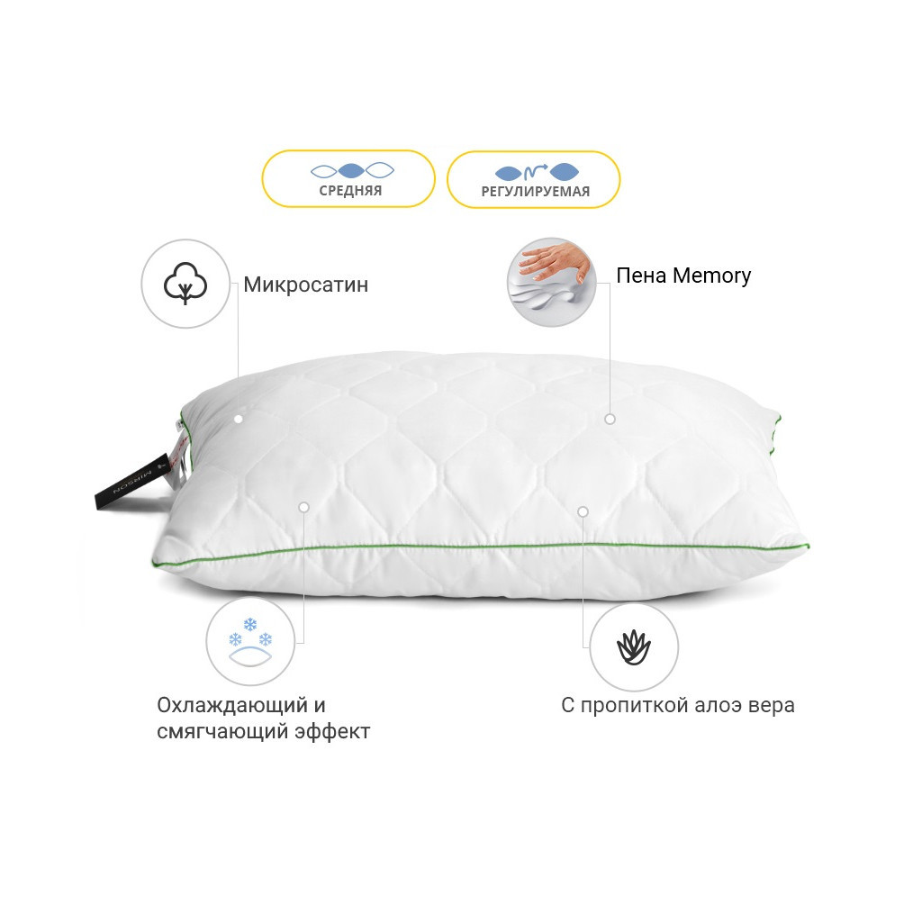 Подушка MirSon 1471 Eco Aloe Vera memory effekt Середня 70х70 см (2200001539891) - зображення 3
