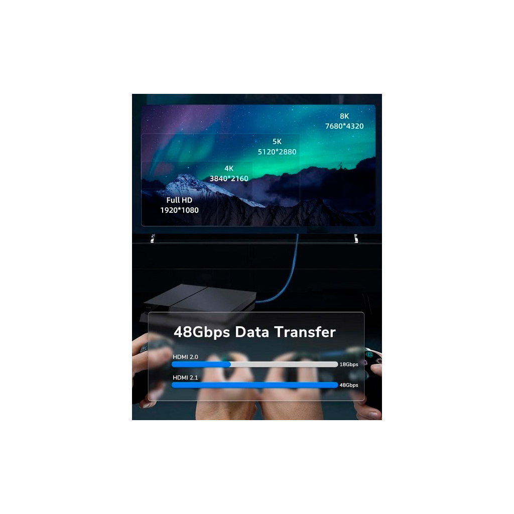 Кабель мультимедійний HDMI to HDMI 1.0m v2.1 Cabletime (CA914661) - изображение 5