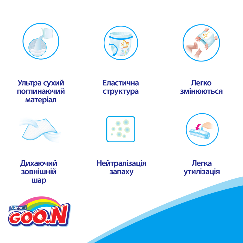 Підгузки GOO.N BigBig XXL 13-25 кг для дівчаток 28 шт. (843101) - зображення 7