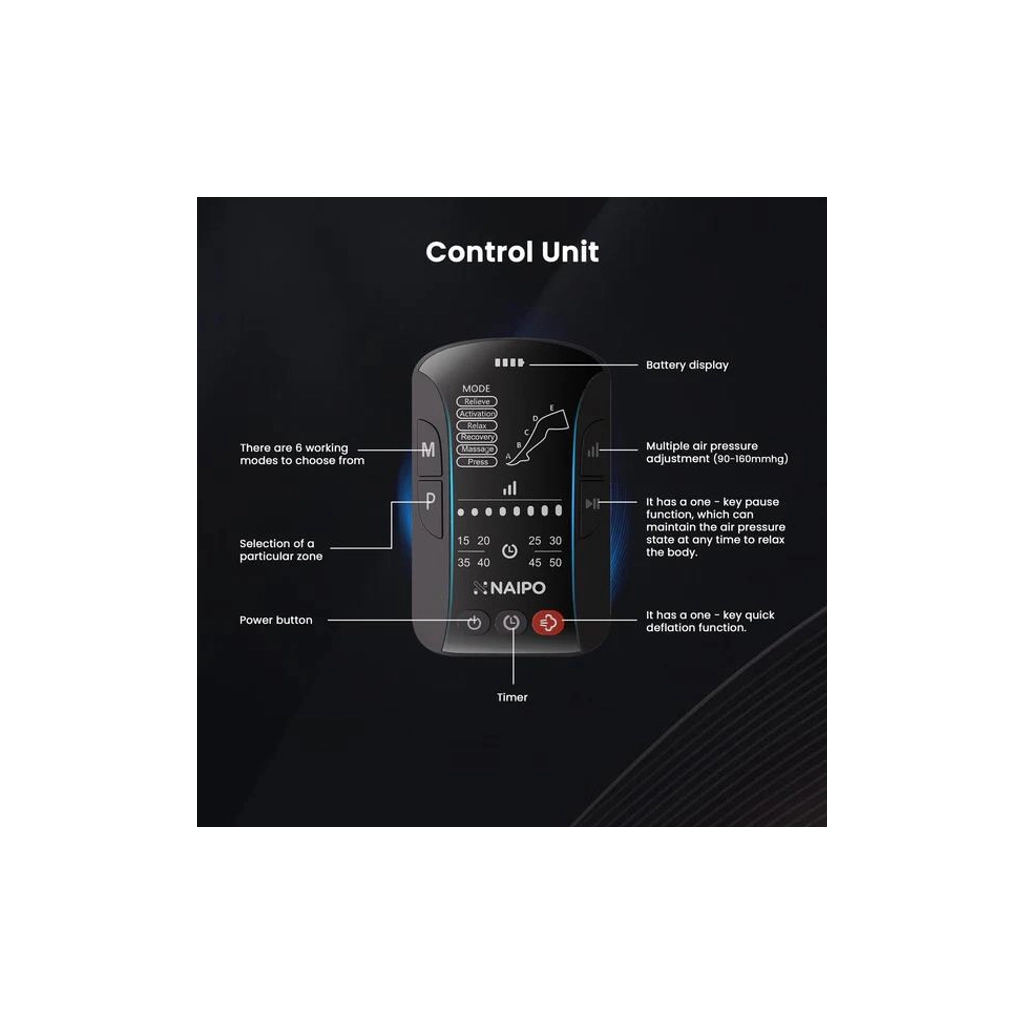 Масажер NAIPO MGF-301 - зображення 3