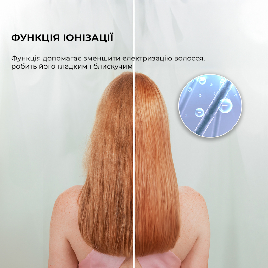 Фен Cecotec IoniCare Rockstar Nano IonTech (CCTC-04454) - изображение 5