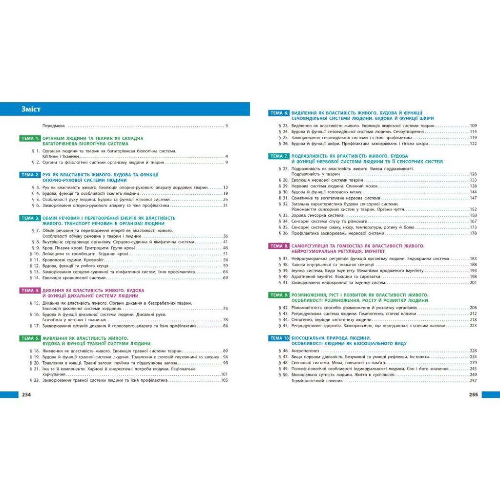 Підручник НУШ Біологія. 8 клас - О.В. Тагліна, А.М. Самойлов, О.М. Утєвська, Л.В. Довгаль Ранок (9786170995896) - зображення 11