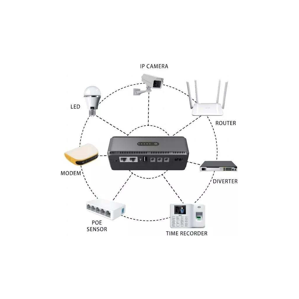 Пристрій безперебійного живлення Yepo Smart DC-UPS 10400mAh (6980228112485) - зображення 3