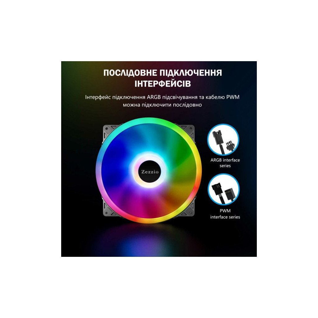 Кулер до корпусу Zezzio ZF-200 FRGB MAX - зображення 8