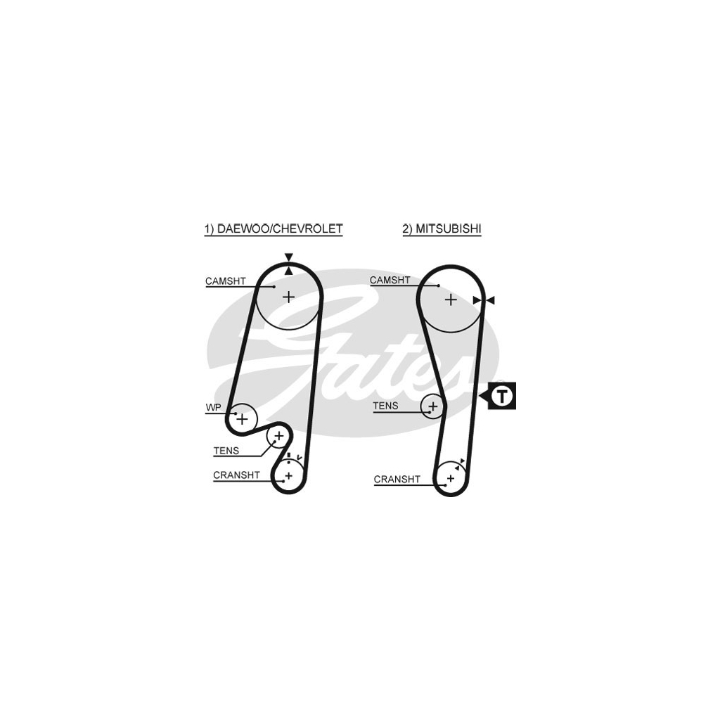 Ремінь ГРМ Gates 5434XS - зображення 1