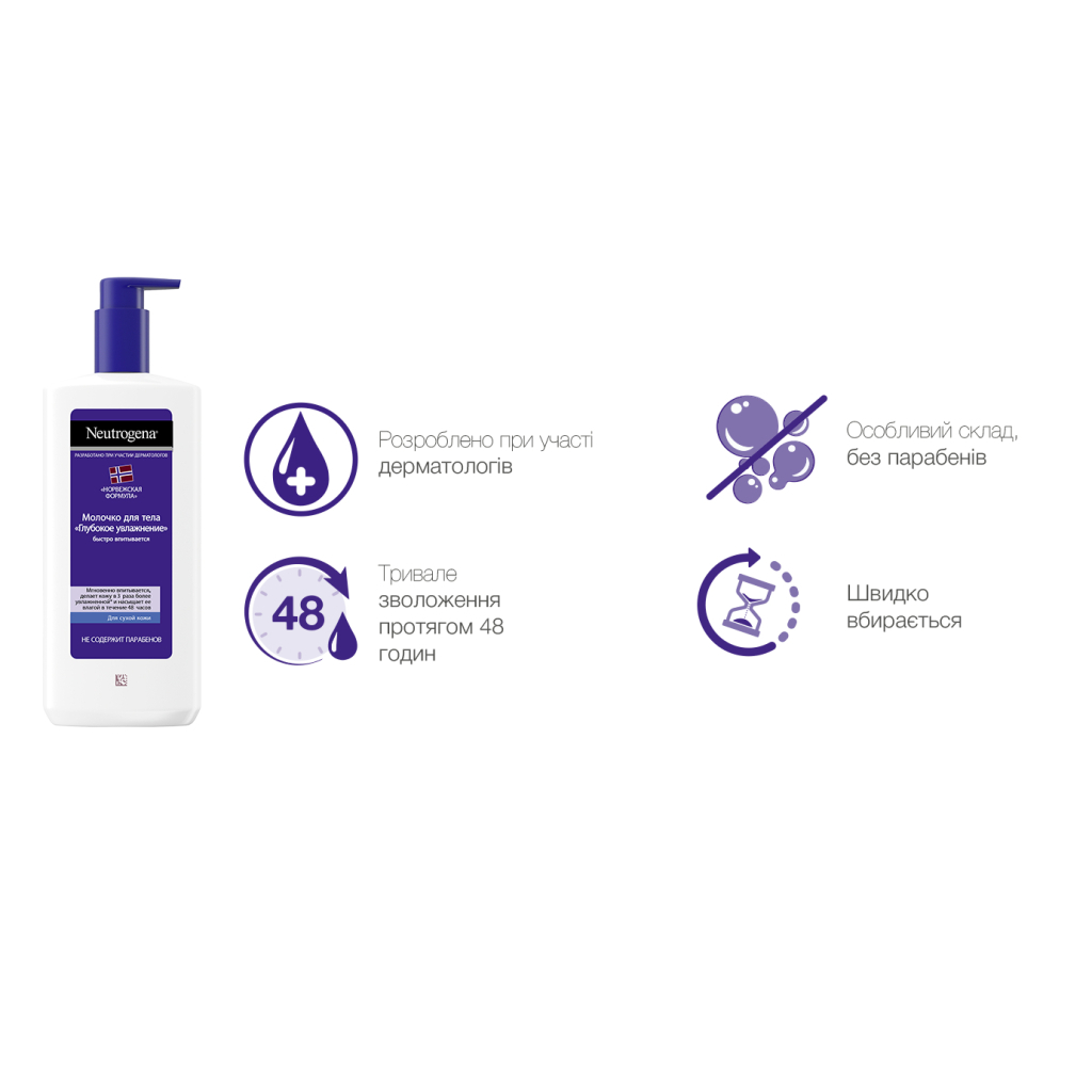 Лосьйон для тіла Neutrogena Норвезька формула Глибоке зволоження для сухої шкіри 250 мл (3574661190709/3574660514520/3574661759869) - изображение 10