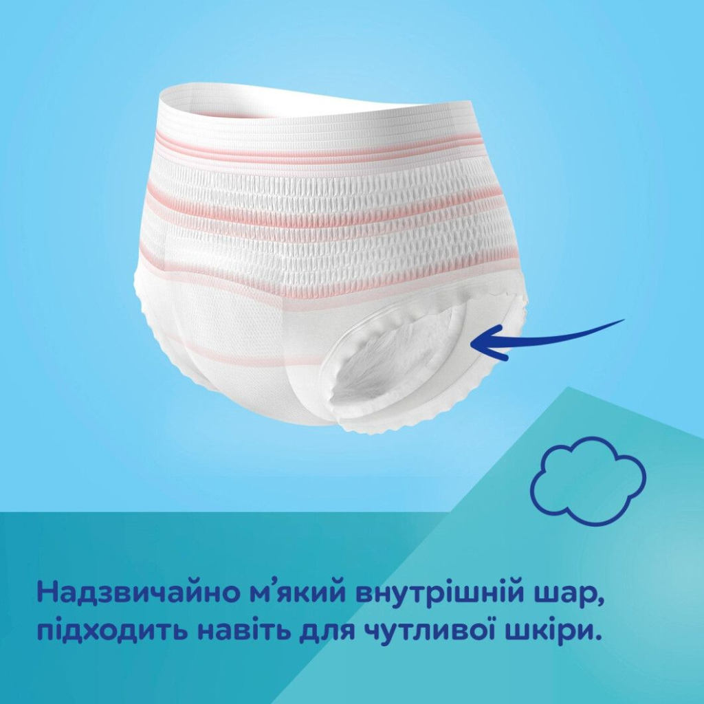Післяпологові труси Canpol babies 2 в 1 L/XL 5 шт. дихаючі та ультрапоглинаючі, одноразові (78/012) - зображення 7
