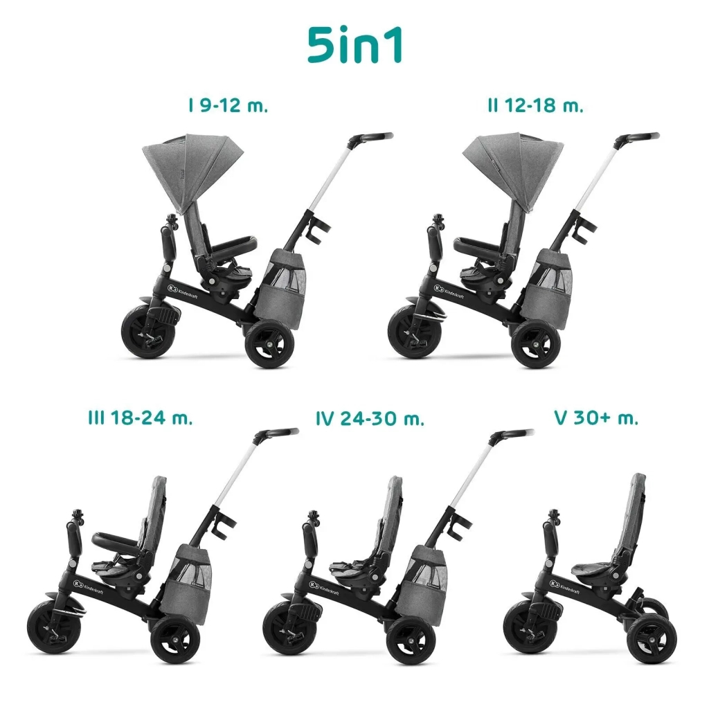 Дитячий велосипед Kinderkraft Easytwist Platinum Grey (KKRETWIGRY0000) (5902533914487) - зображення 5