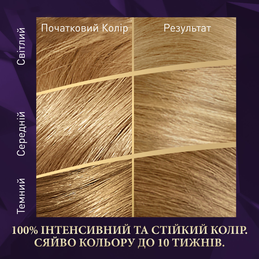 Фарба для волосся Wella Color Perfect 9/1 Дуже світлий попелястий блонд (4064666598413) - изображение 3