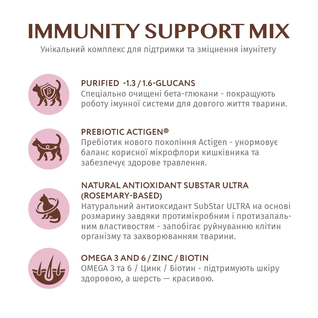 Вологий корм для кішок Optimeal беззерновий з ягням і курячим філе в гарбузовому желе 85 г (4820083905995) - зображення 5