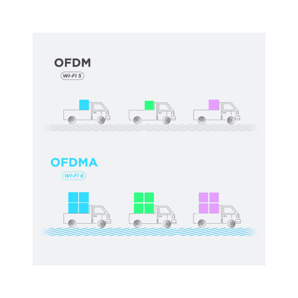Маршрутизатор D-Link M15-3 - зображення 8