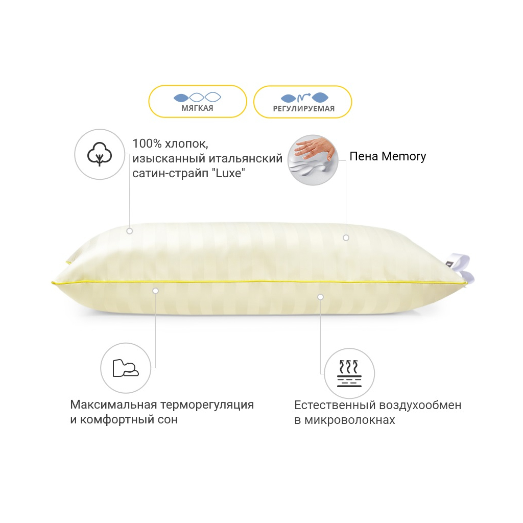 Подушка MirSon 1483 Carmela Hand Made memory effekt М'яка 40х40 см (2200003263299) - зображення 2