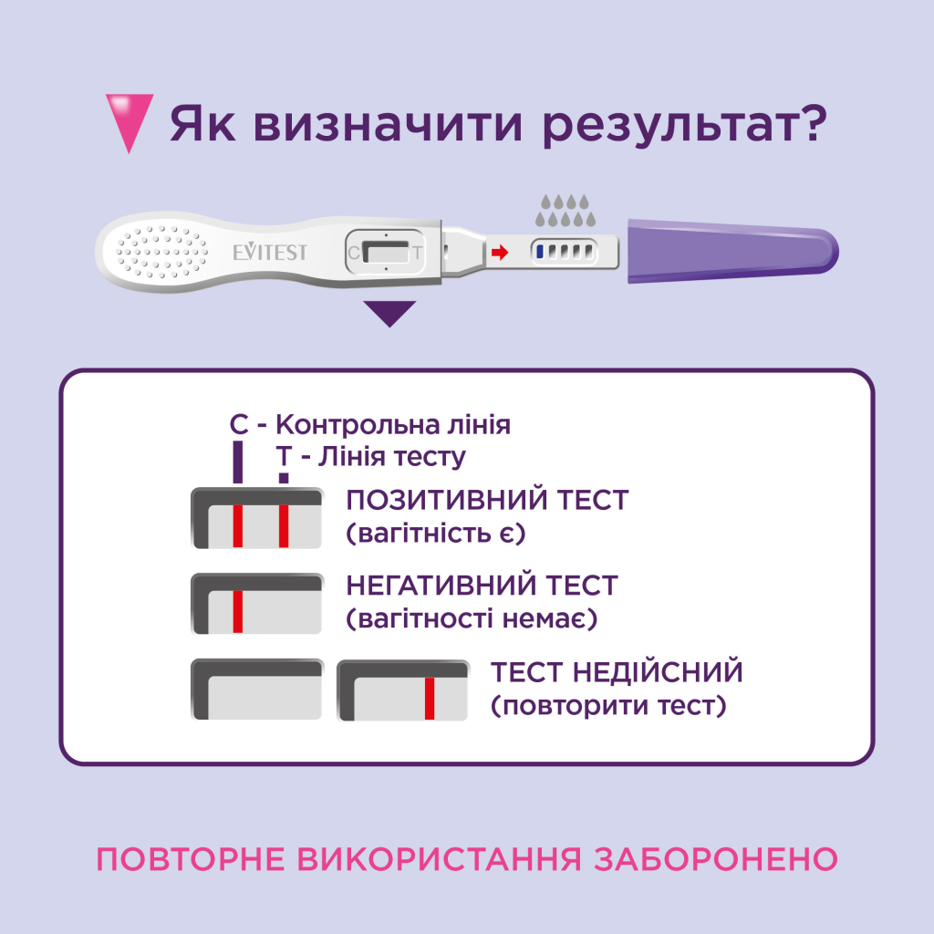 Тест на вагітність Evitest Perfect струминний 1 шт. (4033033417015) - зображення 4