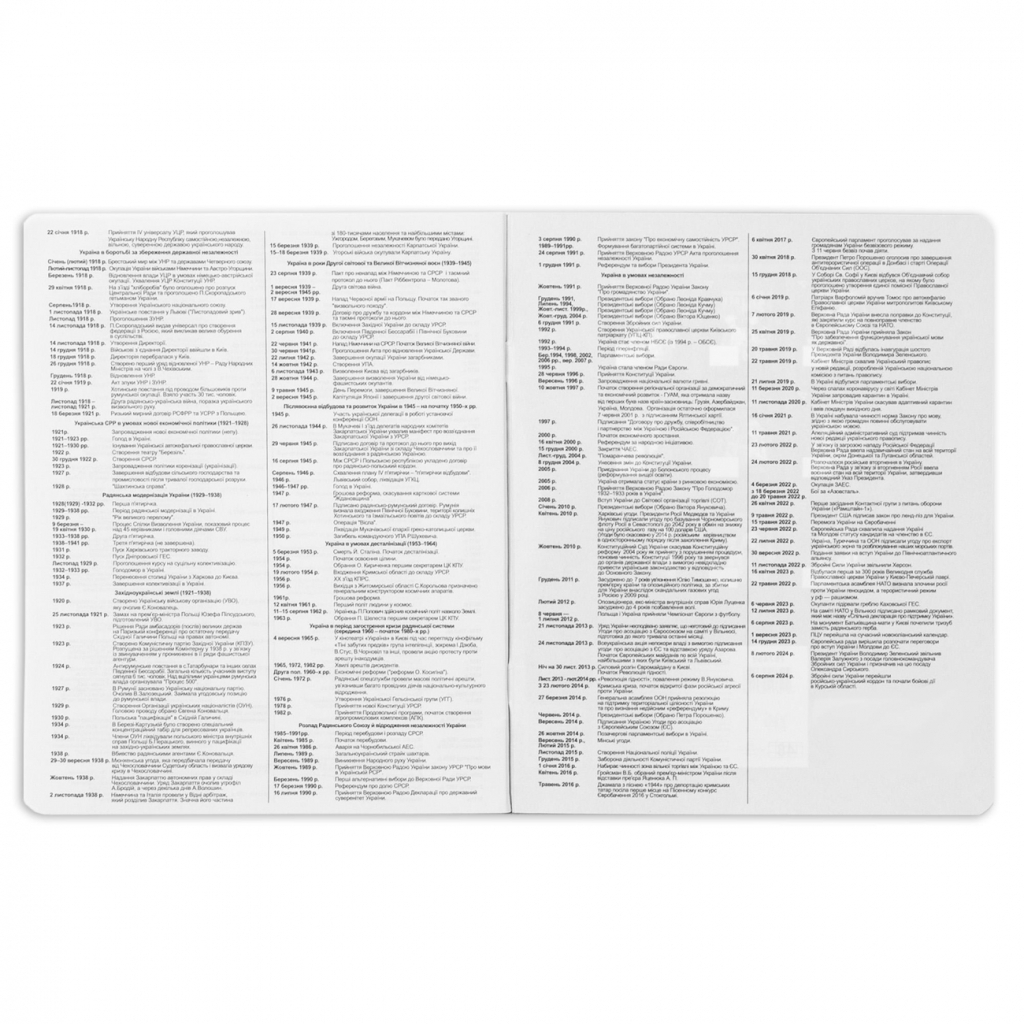 Зошит Yes предметний ІСТОРІЯ Elegant 48 аркушів, клітинка (767471) - зображення 4