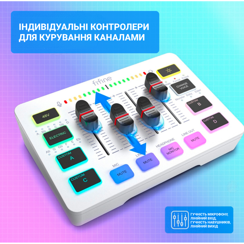 Мікшерний пульт Fifine SC3W - зображення 6