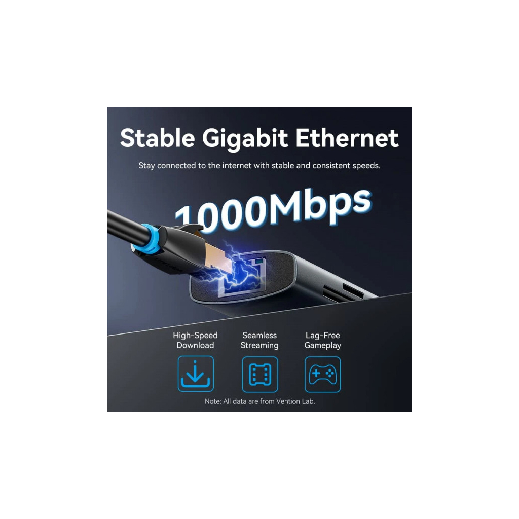 Концентратор VENTION USB-C 8-in-1 HDMI + USB 3.0 + USB 2.0 + RJ45 + SD/TF + PD 100W (TGUHB) - зображення 7