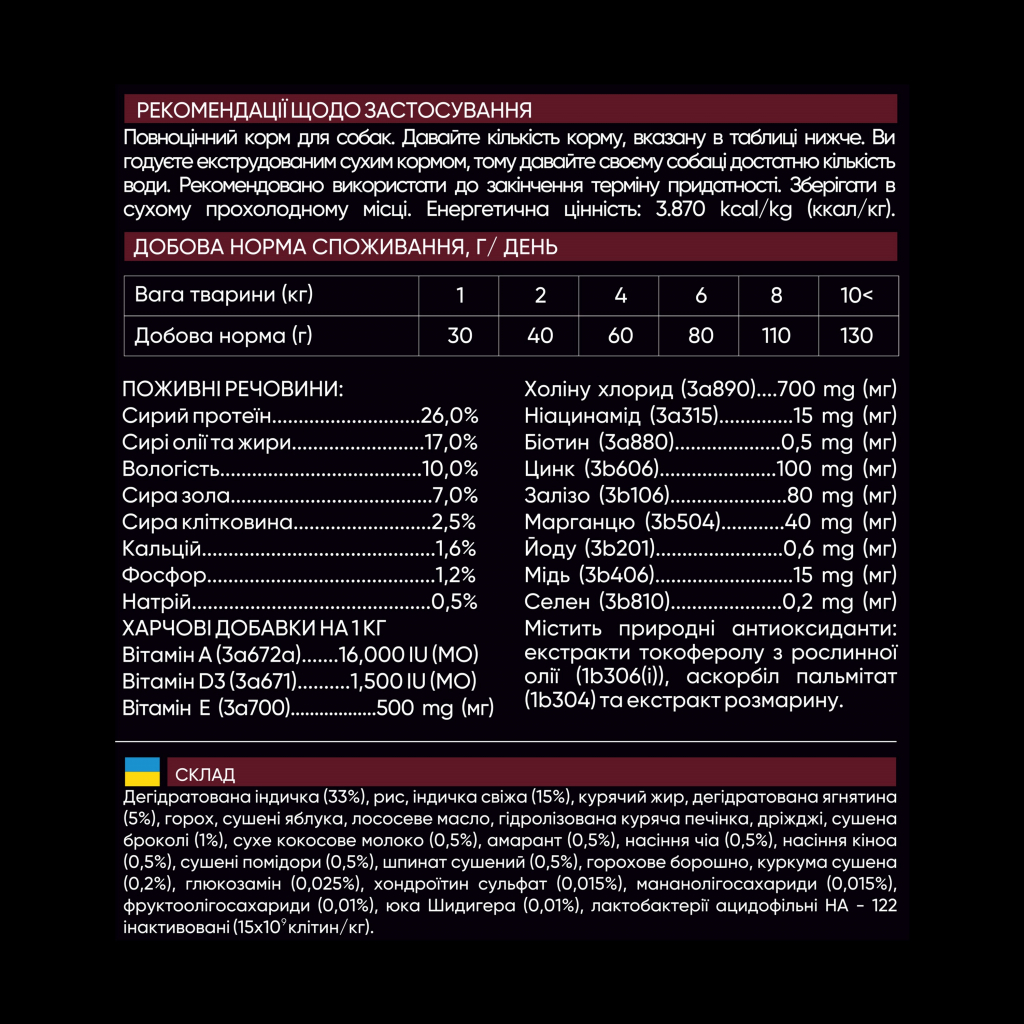 Сухий корм для собак Savory Small Breed rich in Fresh Turkey and Lamb 8 кг (4820232630365) - зображення 4