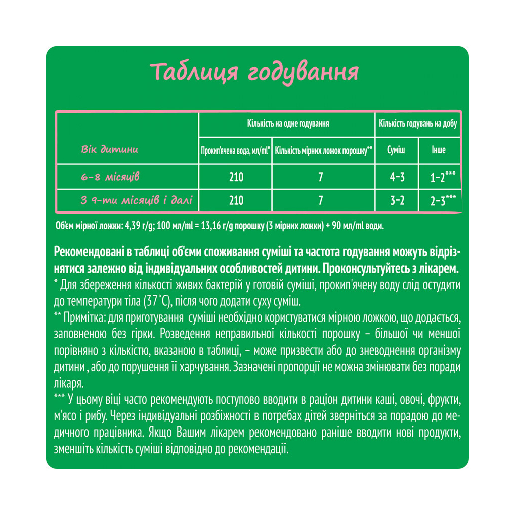 Дитяча суміш Nestogen 2 з лактобактеріями L. Reuteri з 6 міс. 600 г (7613287107862) - зображення 5