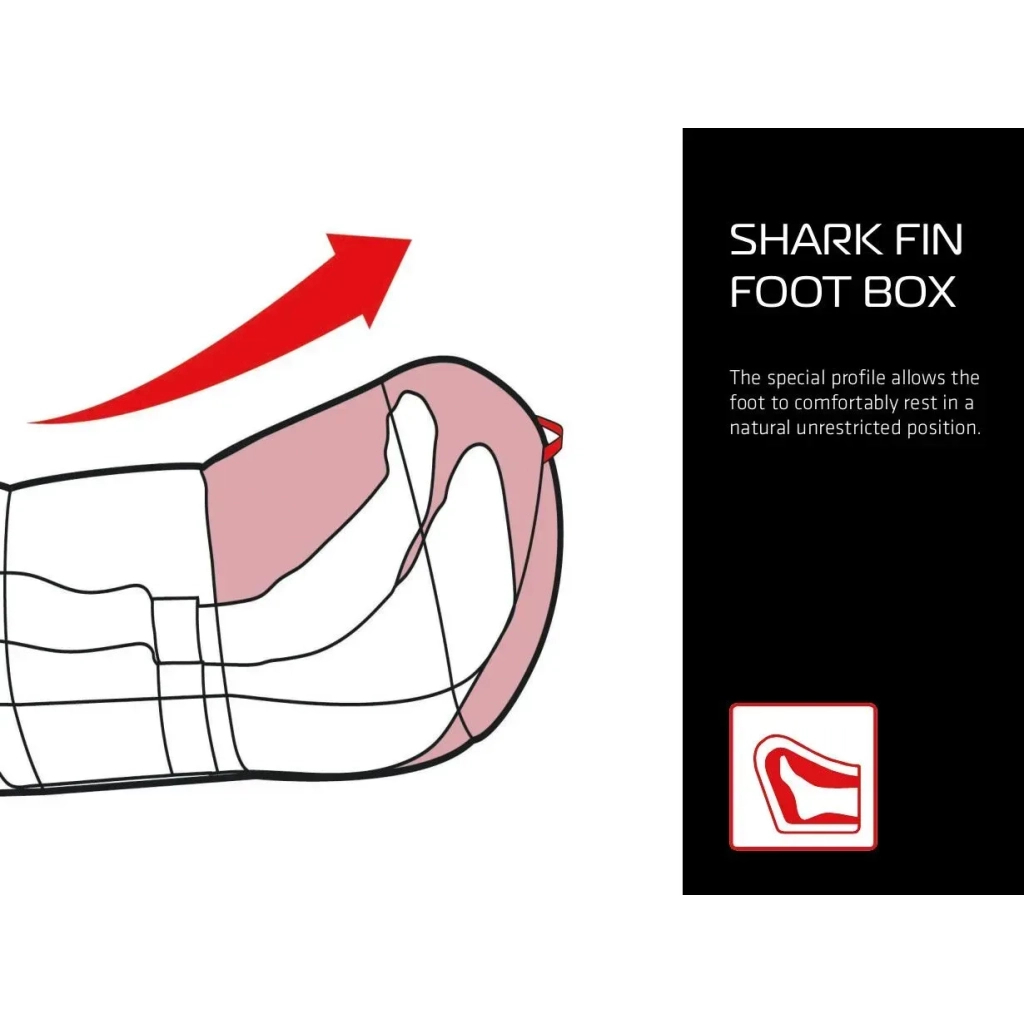 Спальний мішок Robens Moraine I "L"+11°C (250285) (931598) - изображение 12