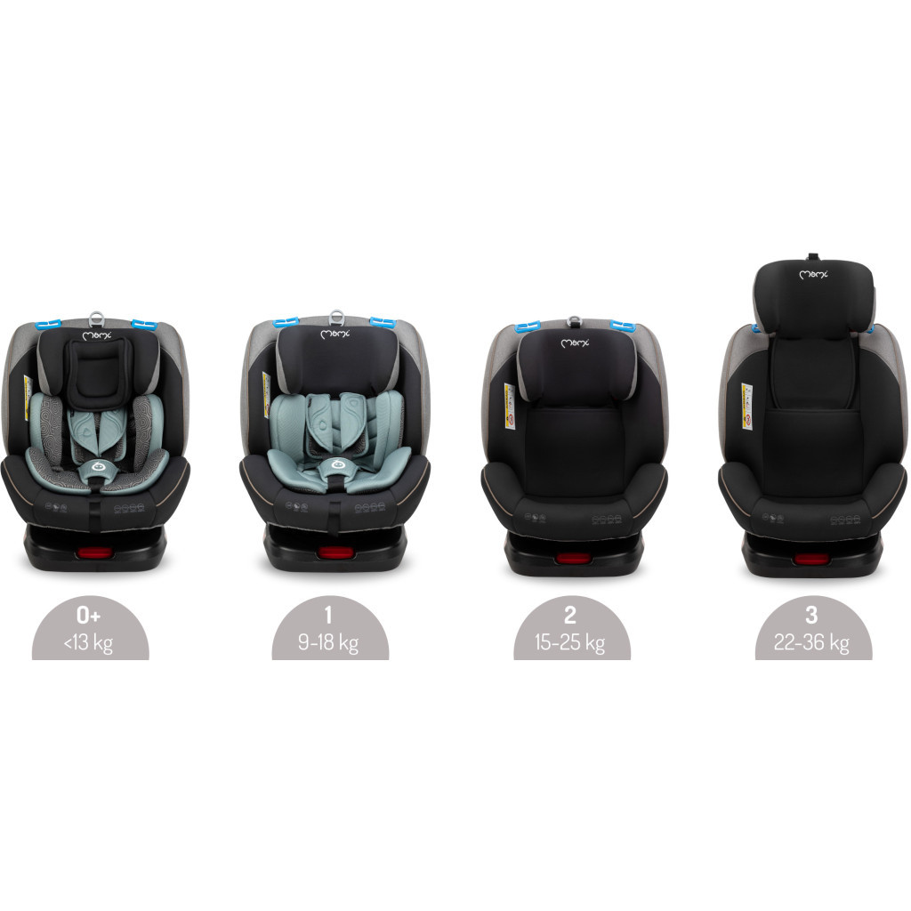 Автокрісло MoMi Tordi (0-36кг) turquoise (FOSA00019) - зображення 6