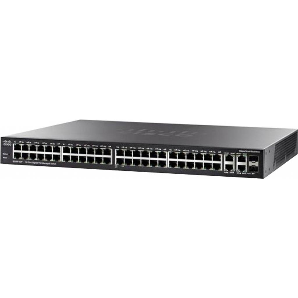 Комутатор мережевий Cisco SG350-52P-K9-EU - зображення 1