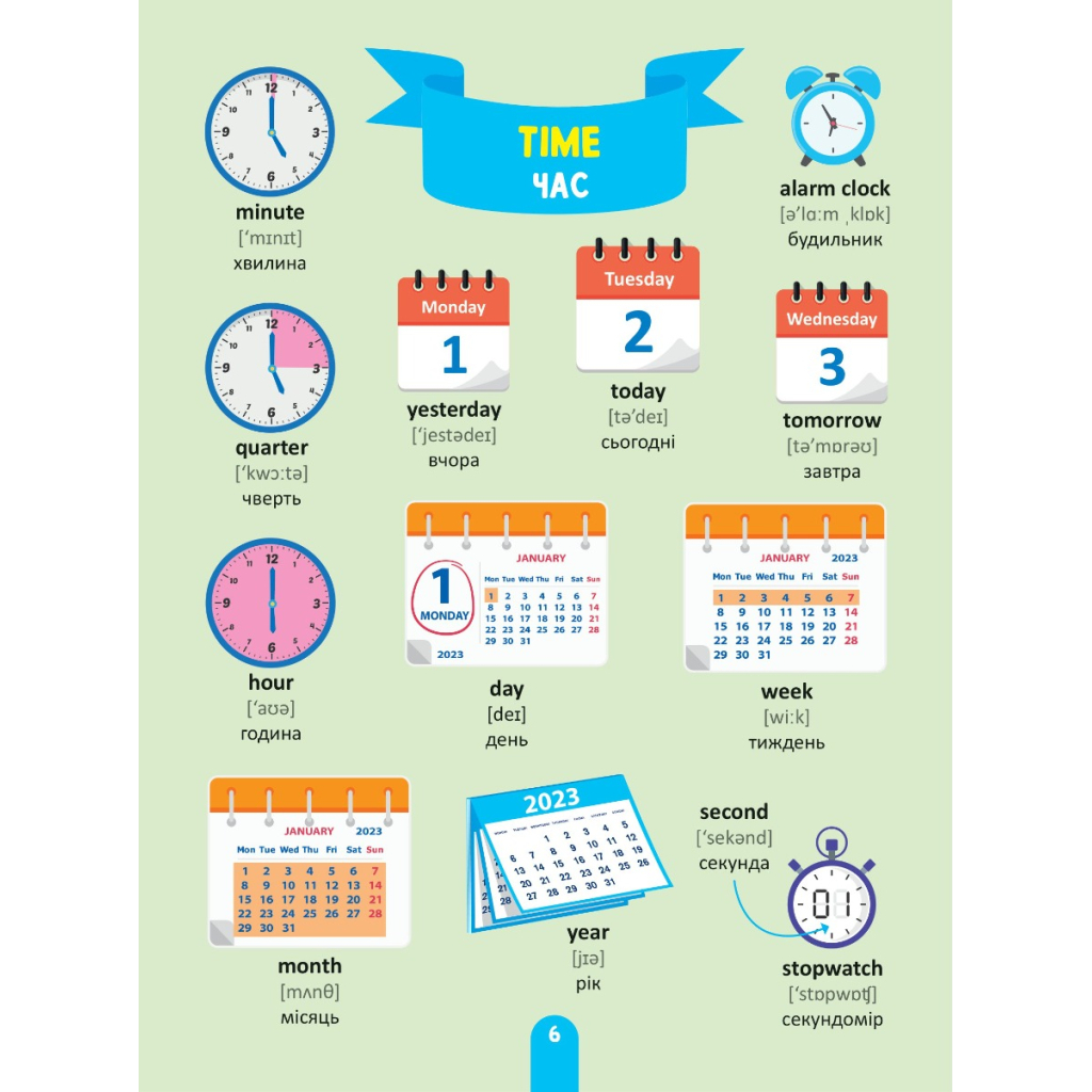 Книга 1000 англійських слів - Ольга Шевченко Vivat (9786171700215) - зображення 3