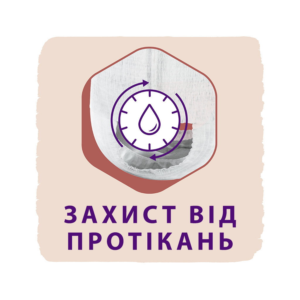 Підгузки Libero Touch Pants 3 5-9 кг 38 шт (7322541165851) - зображення 6