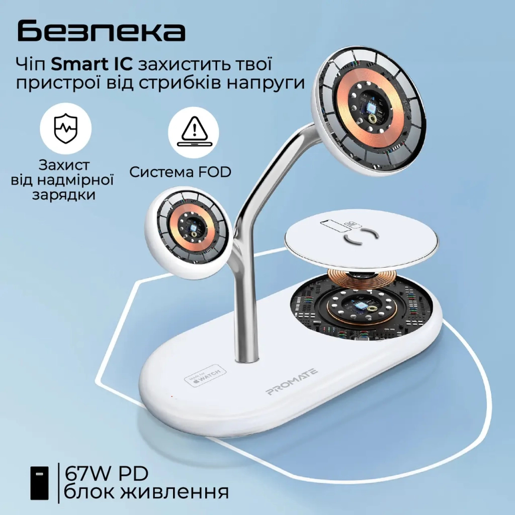 Зарядний пристрій Promate synergy-pro.white - зображення 9