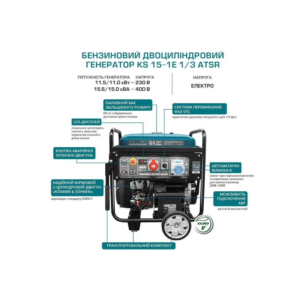 Генератор Konner&Sohnen KS 15-1E 1/3 ATSR, 230/400В, 3 Фази, 12.48/11.5кВт, АВР(ATS), електростартер, 155кг (KS15-1E1/3ATSR) - изображение 7