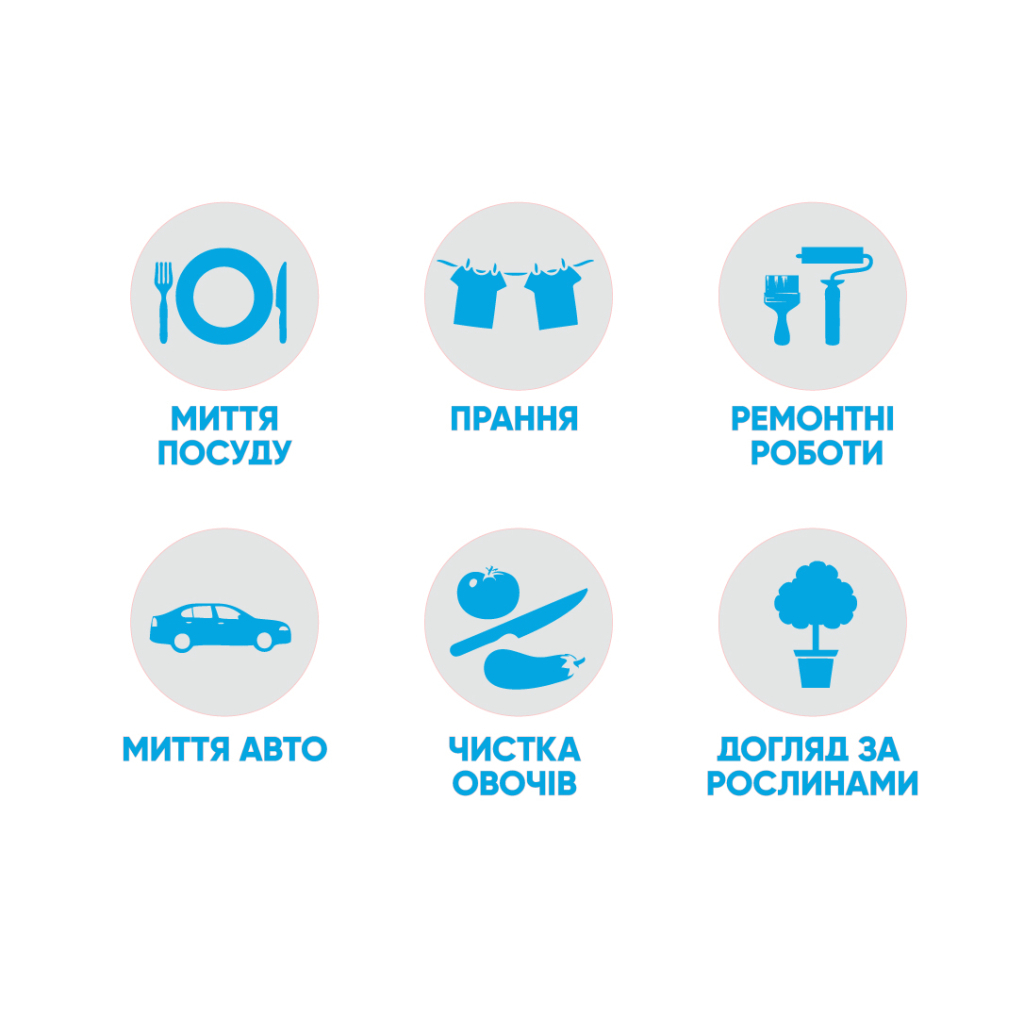 Рукавички господарські Добра Господарочка латексні надміцні помаранчеві L 2 шт. (4820086520058) - зображення 4