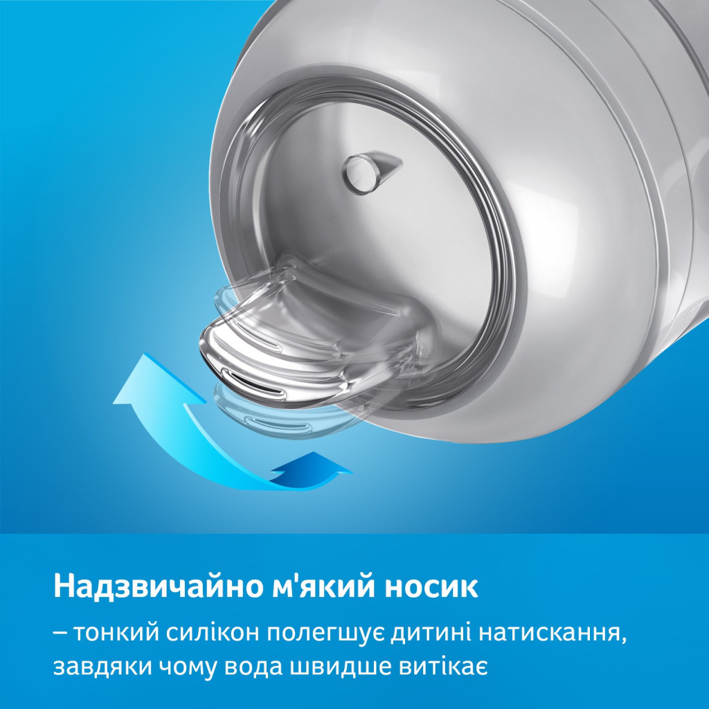 Поїльник-непроливайка Lovi Easy Switch Buddy Bear 150 мл (35/350) - зображення 5