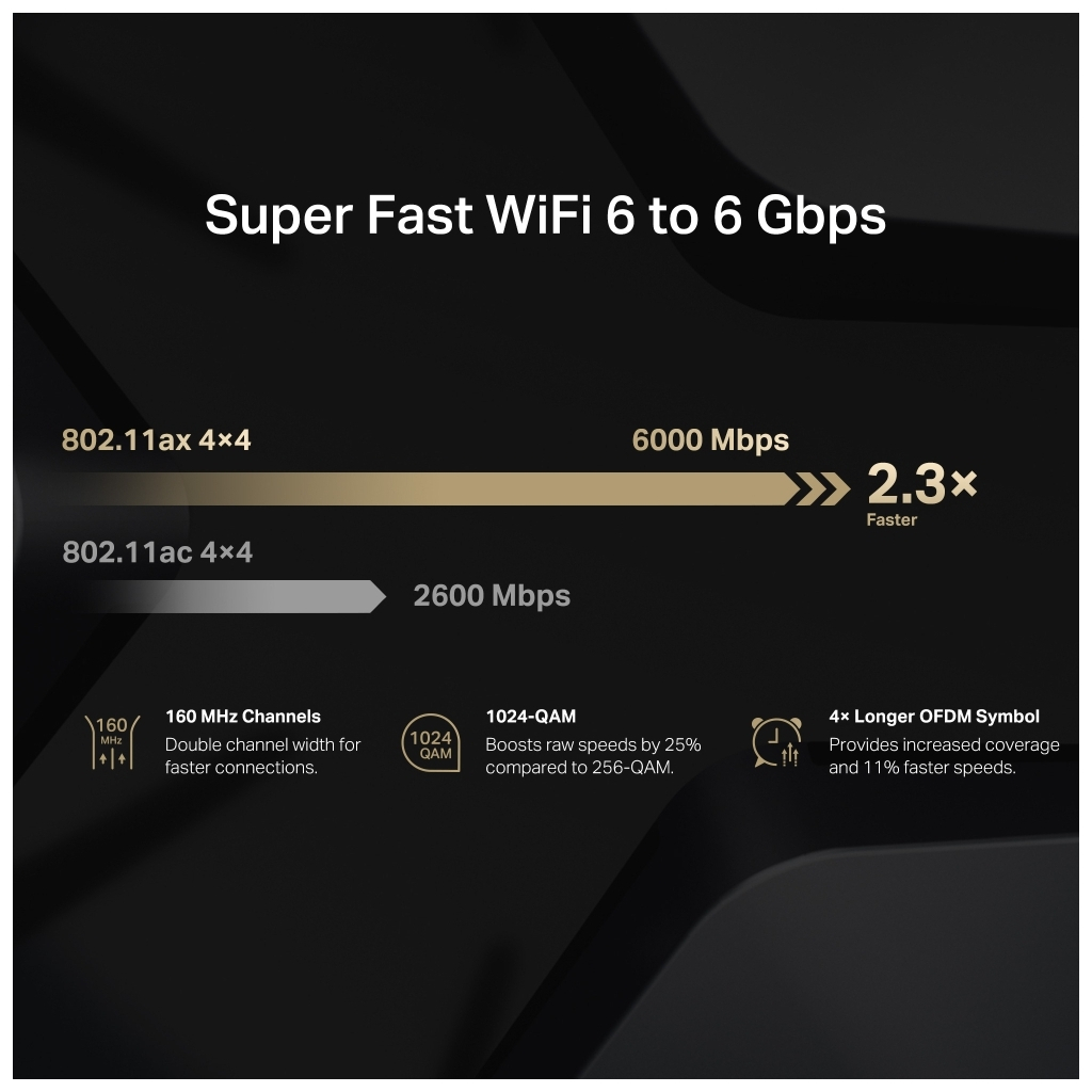 Маршрутизатор Mercusys MR90X - зображення 5