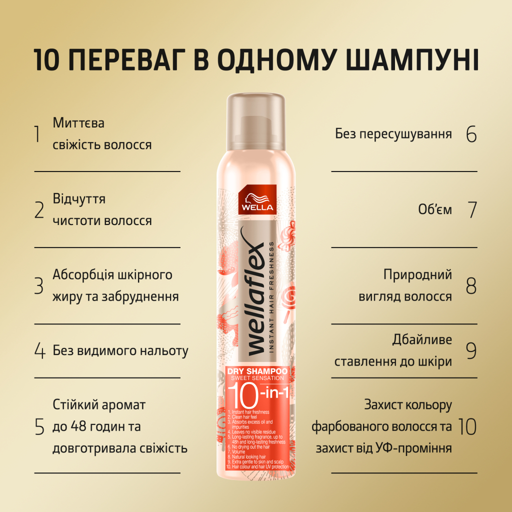 Сухий шампунь WellaFlex Солодка сенсація 180 мл (4064666235073) - изображение 4