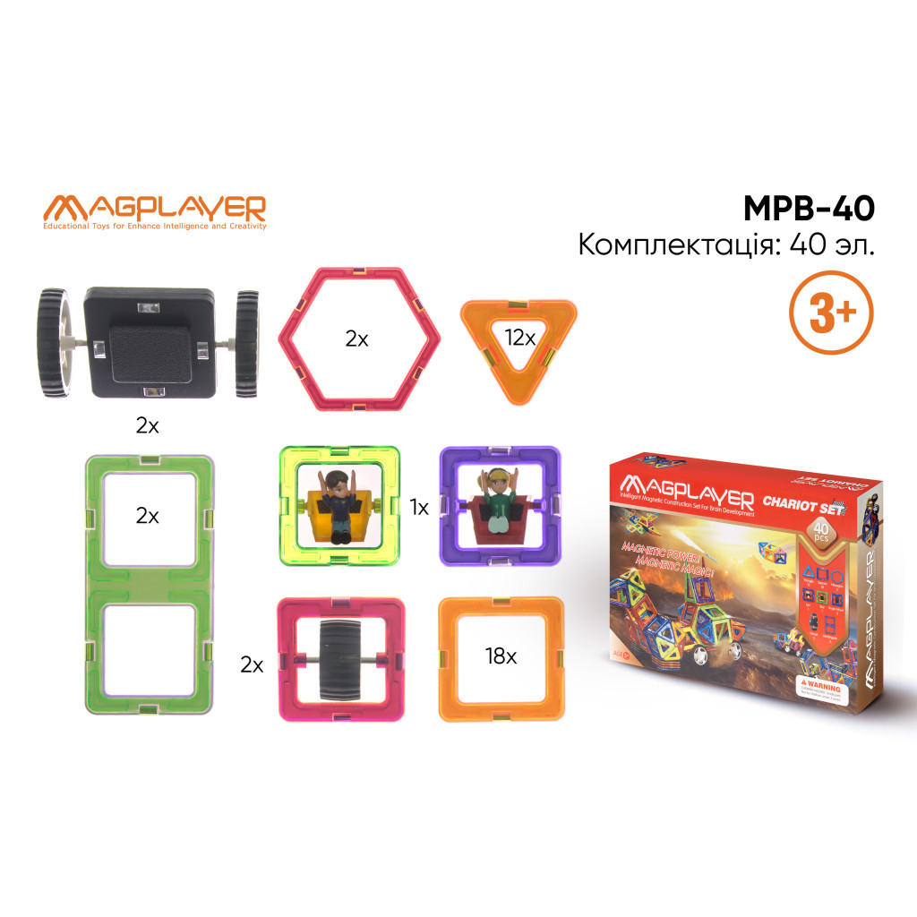 Конструктор Magplayer Набір 40 ел. (MPB-40) - зображення 3