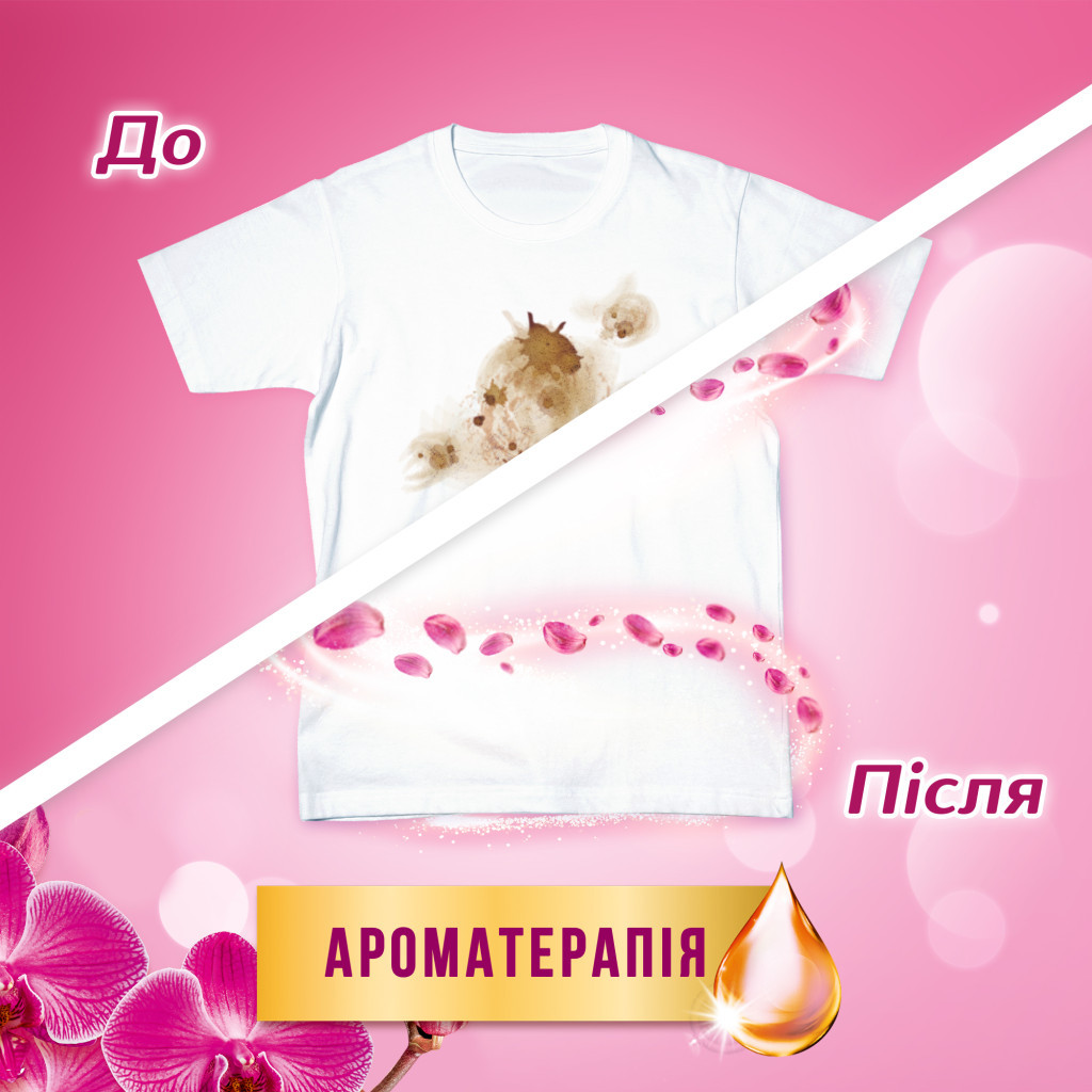 Пральний порошок Losk автомат аромат Малазійських квітів 6 кг (9000101412857) - зображення 5